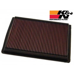 Φίλτρο Αέρα Ducati Monster 1000 / Monster S4R / Monster S2R / Monster 800-750-695-620-400 DU-9001 KN